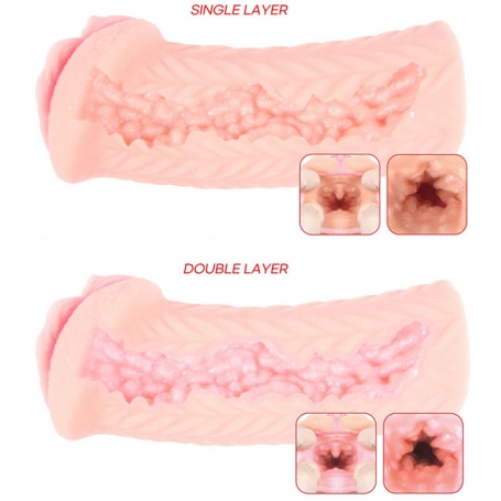 Мастурбатор Kokos Elegance.004